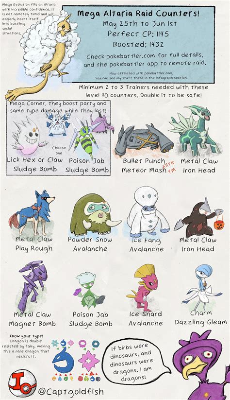 best altaria moveset|mega altaria counters.